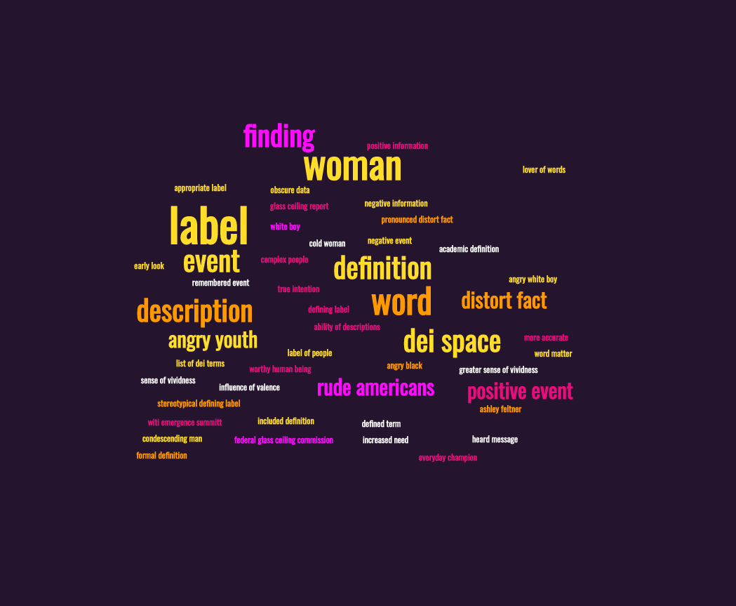 words-matter-glass-ceiling-institute